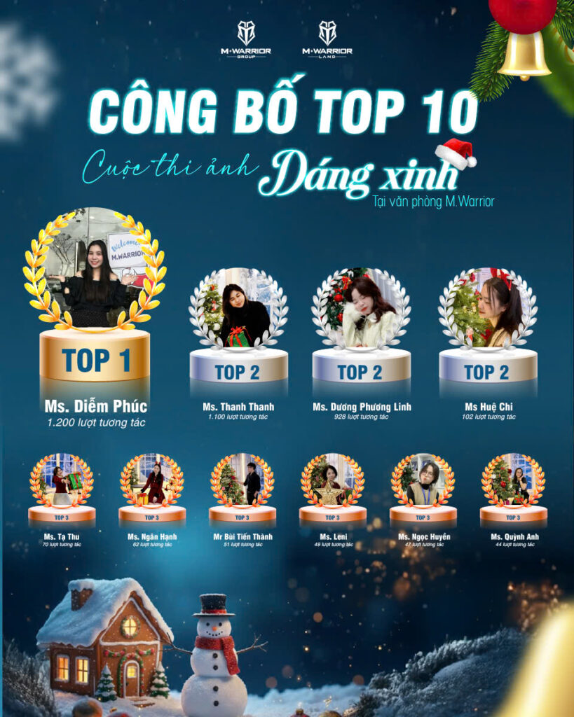 CÔNG BỐ KẾT QUẢ CUỘC THI ẢNH DÁNG XINH TẠI VĂN PHÒNG M.WARRIOR